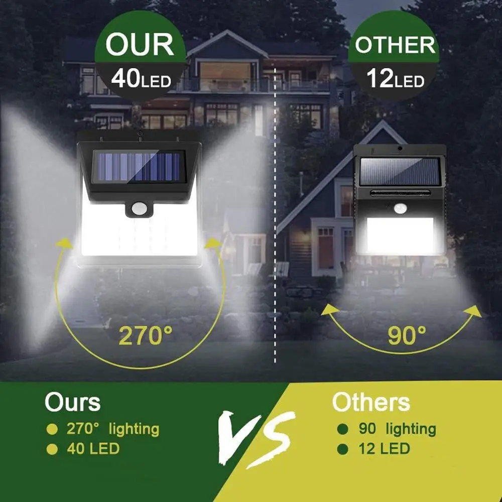 Открытый солнечный светильник s 40 светодиодный Солнечная Лампа для проектора
