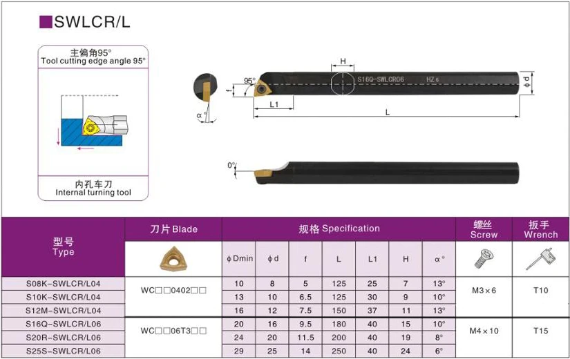 S10K / S12M SWLCR04 S16Q S20R SWLCR06 95 градусов спиральный токарный инструмент SWLCR Расточная