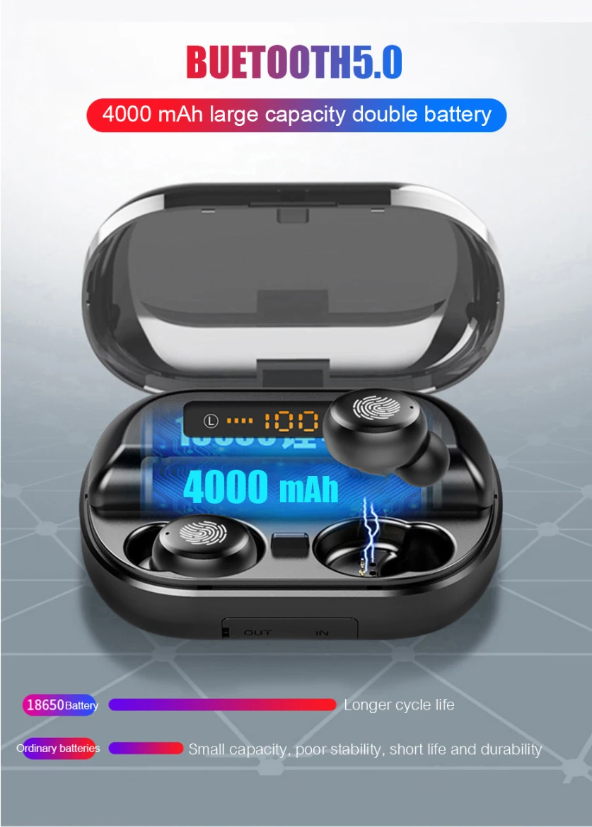 Tws беспроводные Bluetooth наушники, гарнитура с шумоподавлением, стерео наушники, игровые спортивные водонепроницаемые наушники с микрофоном для xiaomi