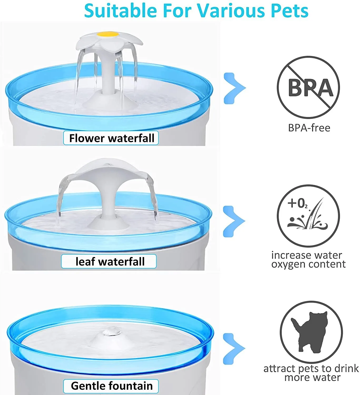 Поилка-фонтан для кошек 2 5 л с LED-подсветодиодный кой USB фонтан поилка автопоилка