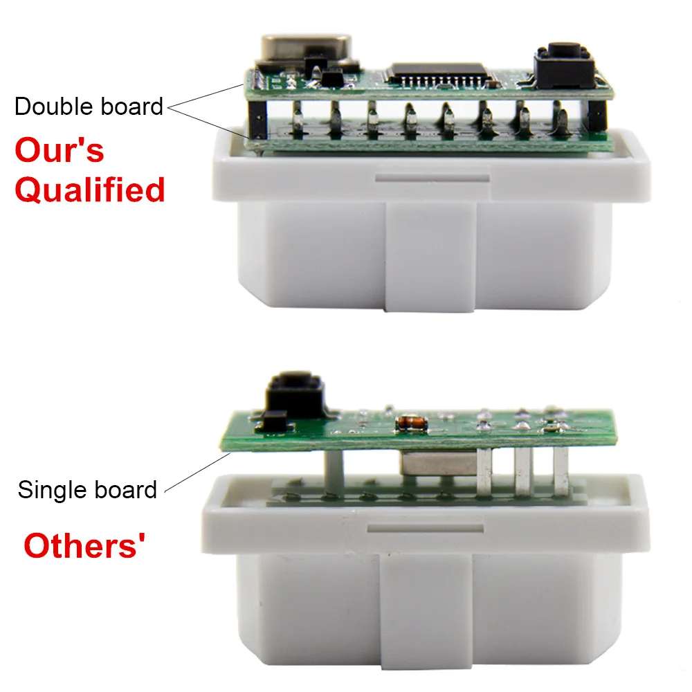 2 Слои Pcb Nitroobd2 Ecoobd2 чип Тюнинг Коробка Эко Obd2 NitroObd2 сканер для бензиновое дизельное