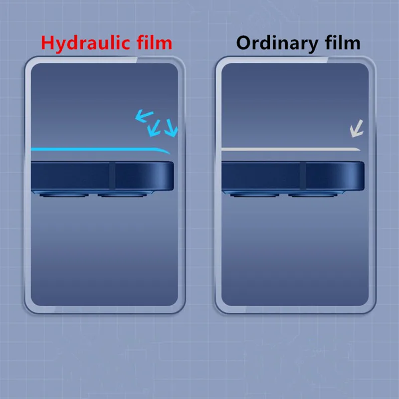 

Full Cover Hydrogel Film For iPhone 12 11 Pro XS Max mini Screen Protector For iPhone SE 2020 XR X 7 8 6 s Plus Film Not Glass