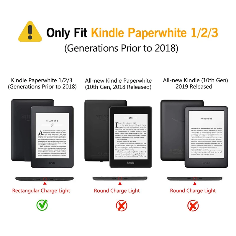 Чехол для Kindle Paperwhite 1/2/3 E reader ручной смарт чехол из искусственной кожи чтения версии 2012/2013/2015/2017|Чехлы
