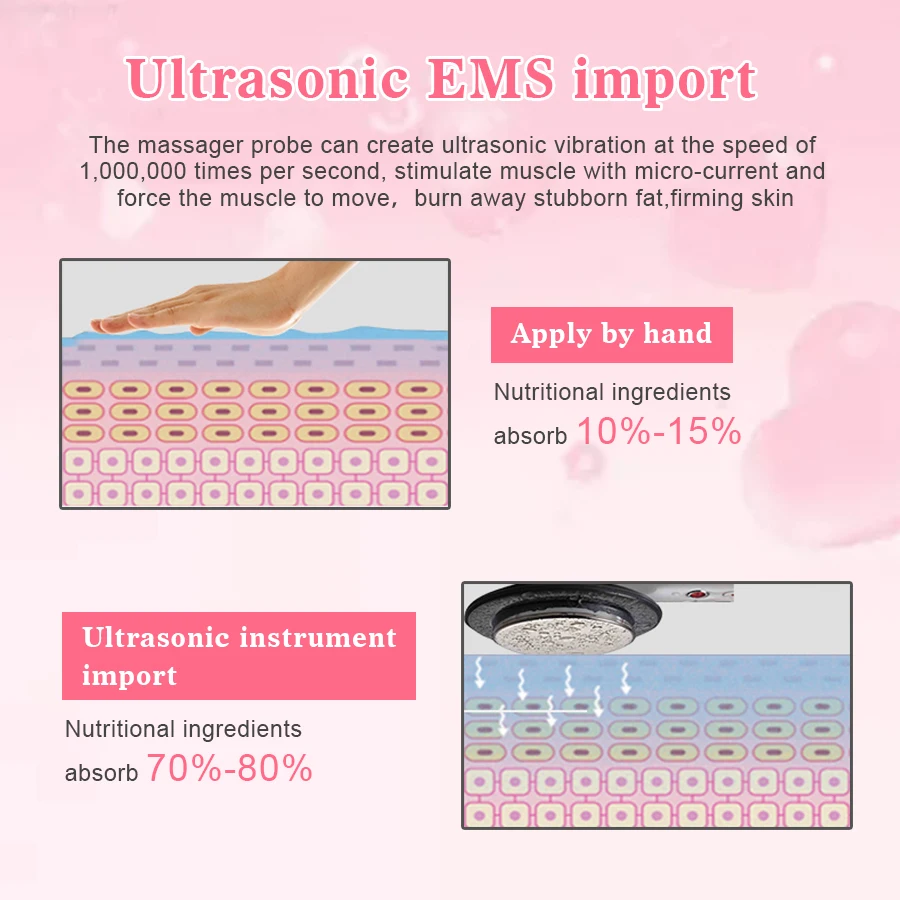 Ультразвуковая EMS машина для похудения лица антицеллюлитное средство удаления