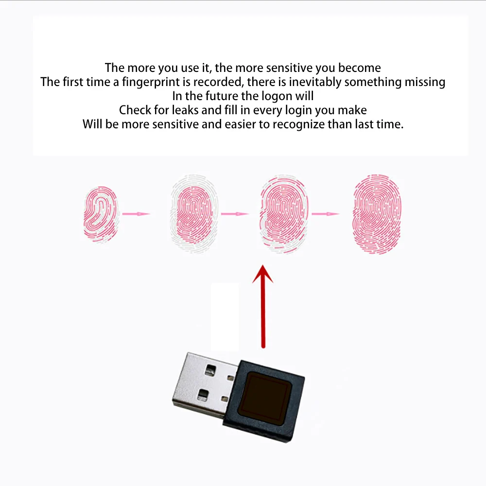 Считыватель отпечатков пальцев Mini USB для Windows 7 8 10 Touch мульти-биометрический