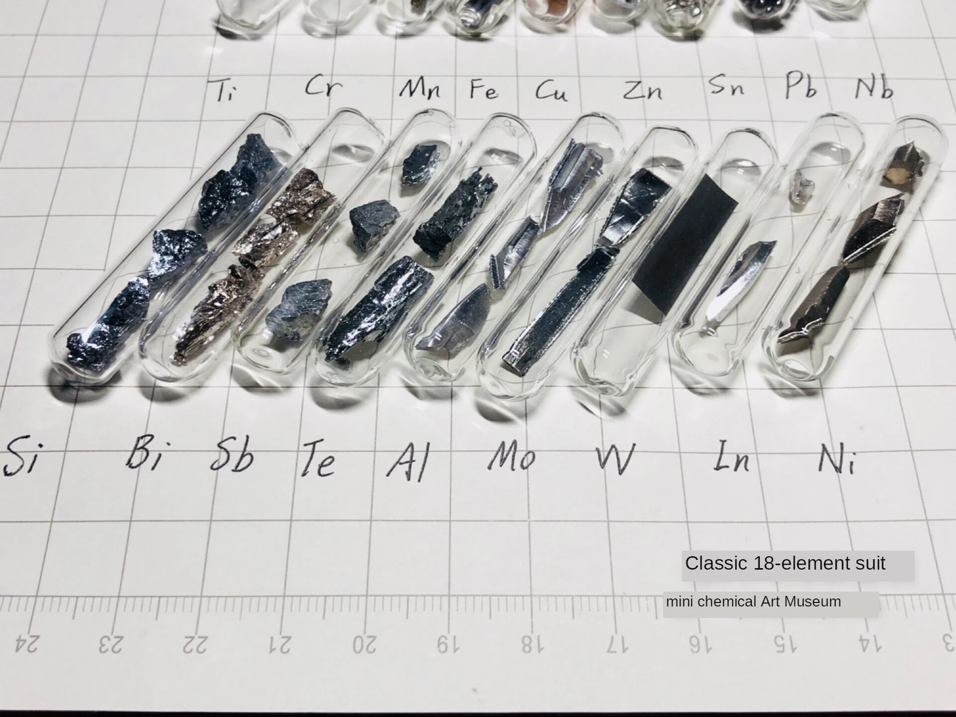 Комплект стеклянных уплотнений 18 элементов титан хром марганец железо медь цинк