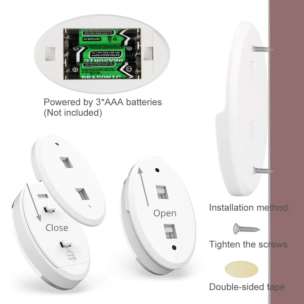 Беспроводной датчик движения с питанием от батареи умный светильник для шкафа