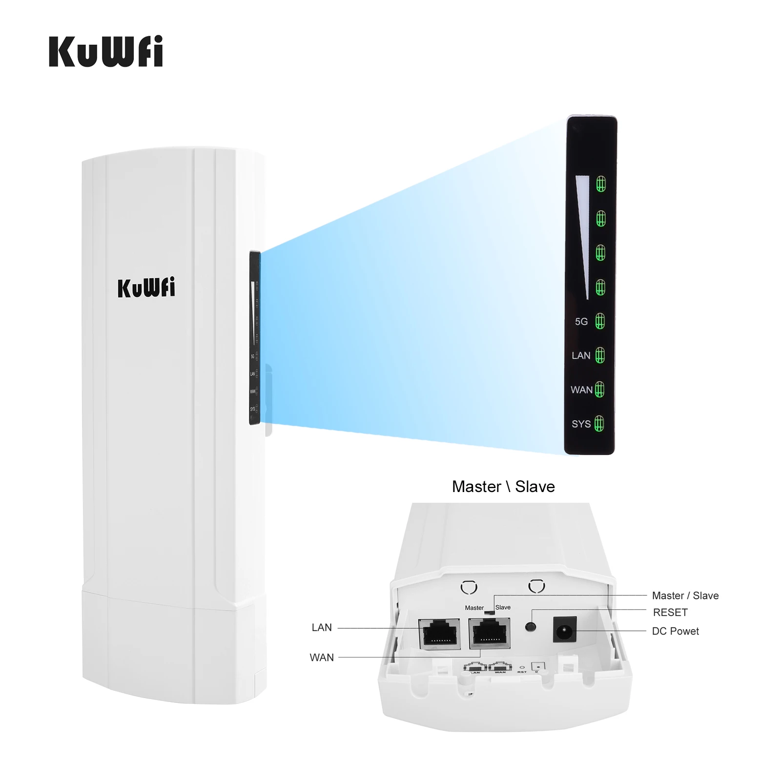 KuWFi Gigabit Wireless Outdoor Router 5.8G Wave2 WIFI Repeater WIFI Bridge Point to Point 3-5KM Extender 14dBi Antenna 48V POE