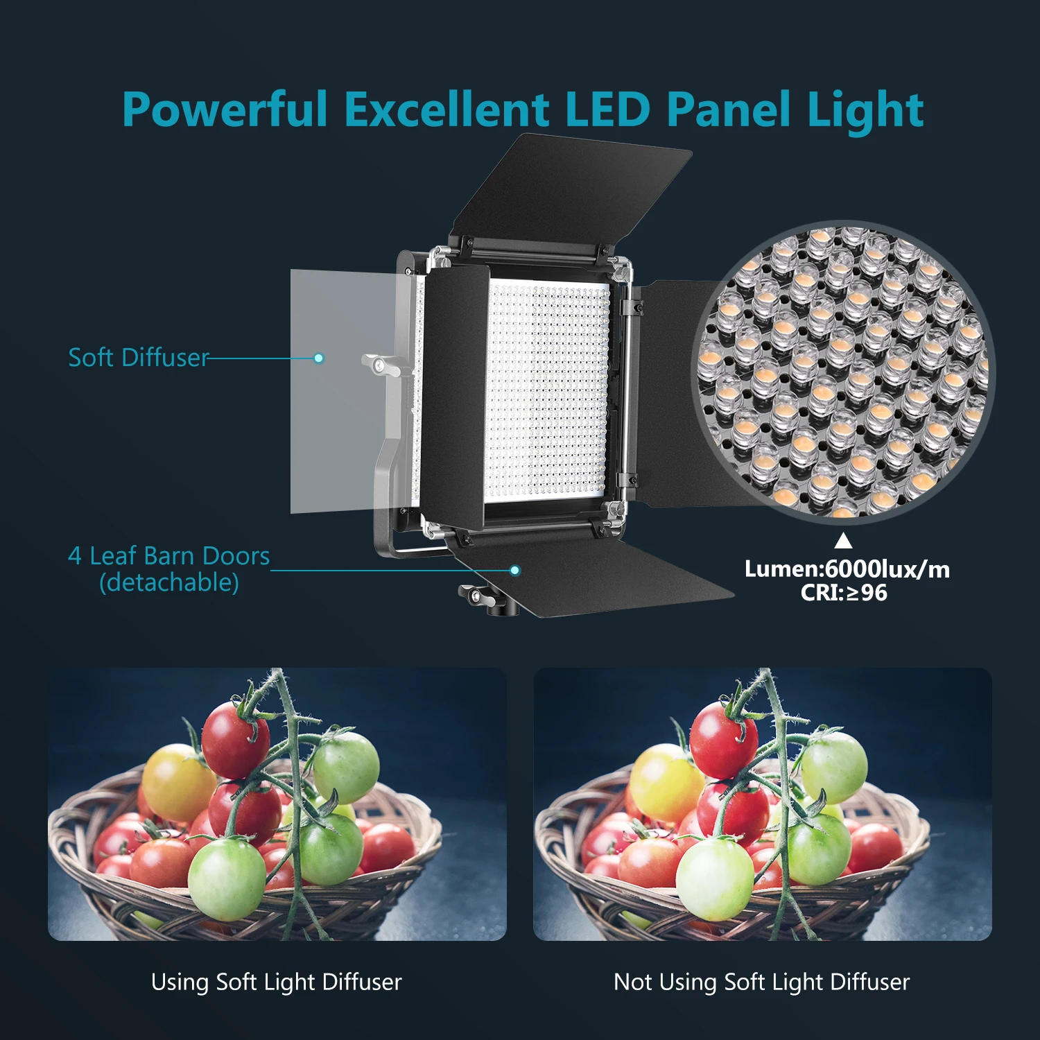 Neewer 2.4G 660 LED Video Light with LCD Screen and Wireless Remote for Portrait Product Photography Studio Shooting | Электроника