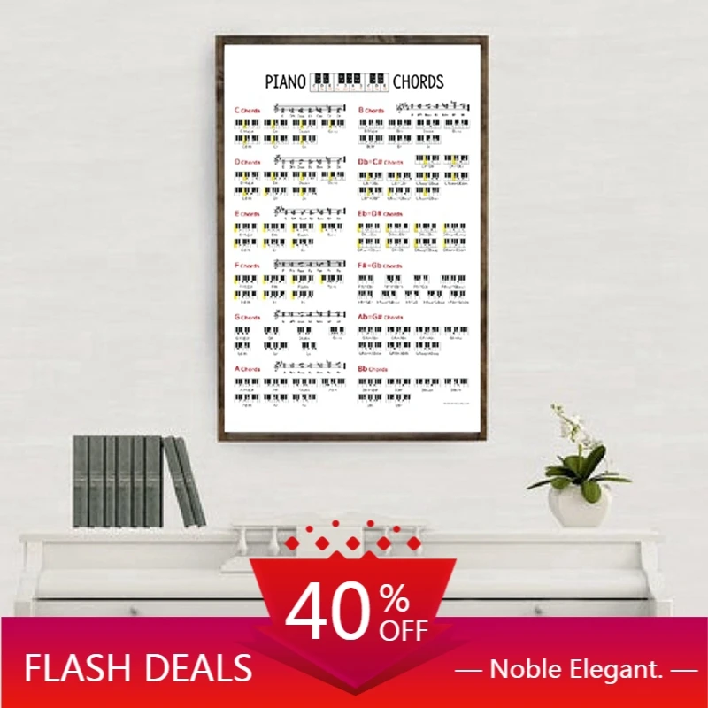 Холст для живописи фортепианные аккорды учебный плакат Музыка Wall Art основные