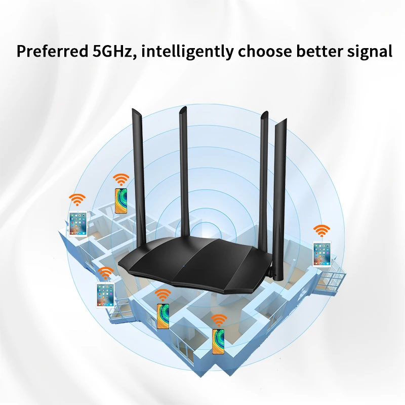 GLVISION GLAC8 AC1200 Беспроводной Wi Fi маршрутизатор Поддержка IPV6 покрытия для дома