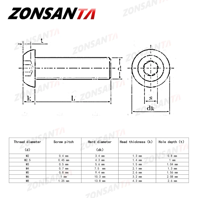 Винты ZONSANTA M2 M2.5 M3 M4 M5 M6 Grade 10,9, круглые винты из углеродистой стали, черные винты с шестигранной головкой, механический винт с шестигранной го... (art.: 3a39ac4c083) - 3a39ac4c083