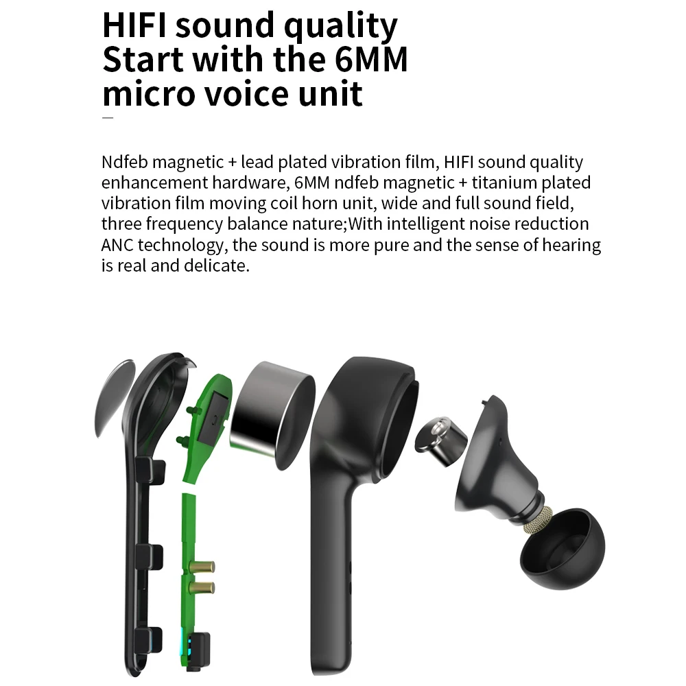 G9 TWS HD стерео глубокий бас беспроводные наушники Bluetooth 5,0 наушники сенсорные без задержки шумоподавления наушники с микрофоном