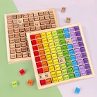 Обучающие игрушки Монтессори для детей, детские игрушки, таблица умножения, математическая арифметика, цветные обучающие игрушки