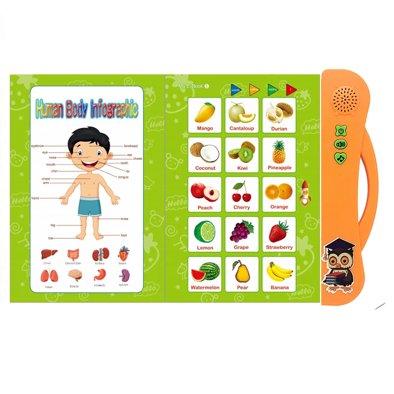 Детская обучающая машинка для изучения английского языка Детские обучающие