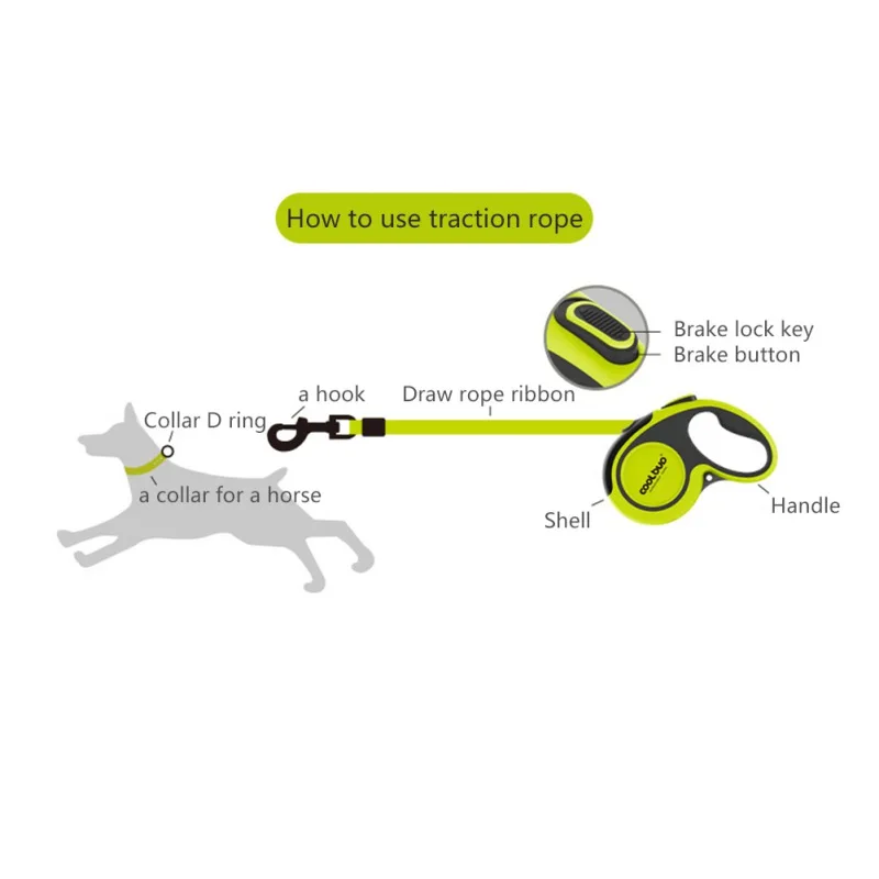 

360 Tangle-Free Heavy Duty Retractable Dog Leash Automatic Retractable Leash Retractable Dog Leash Dog Retractor Walking Leash-