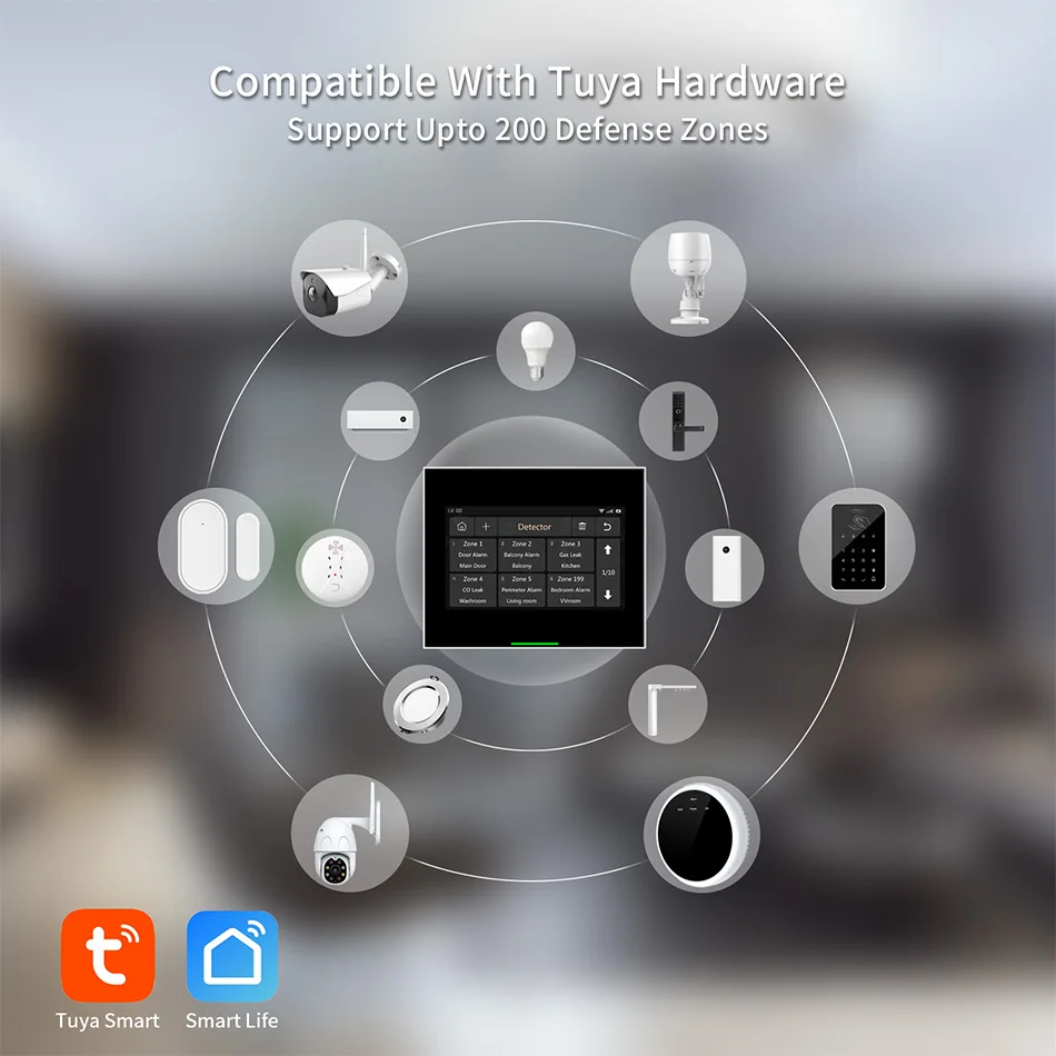 Ostaniot Tuya GSM Беспроводная система охранной сигнализации для дома с Wi-Fi ， дверным