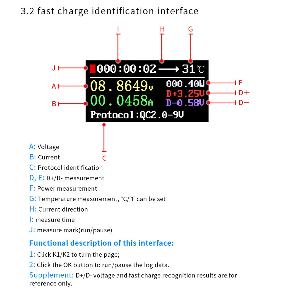 FNC88 Тип C PD триггер USB Вольтметр Амперметр Напряжение 2 Way измеритель величины тока