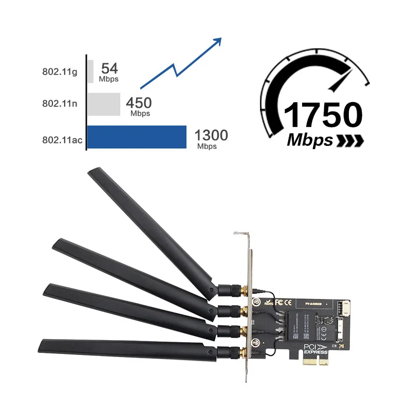 1750 Мбит/с двухдиапазонный BCM94360CD PCIe настольная Wifi карта 802.11ac Bluetooth 4 0 беспроводной