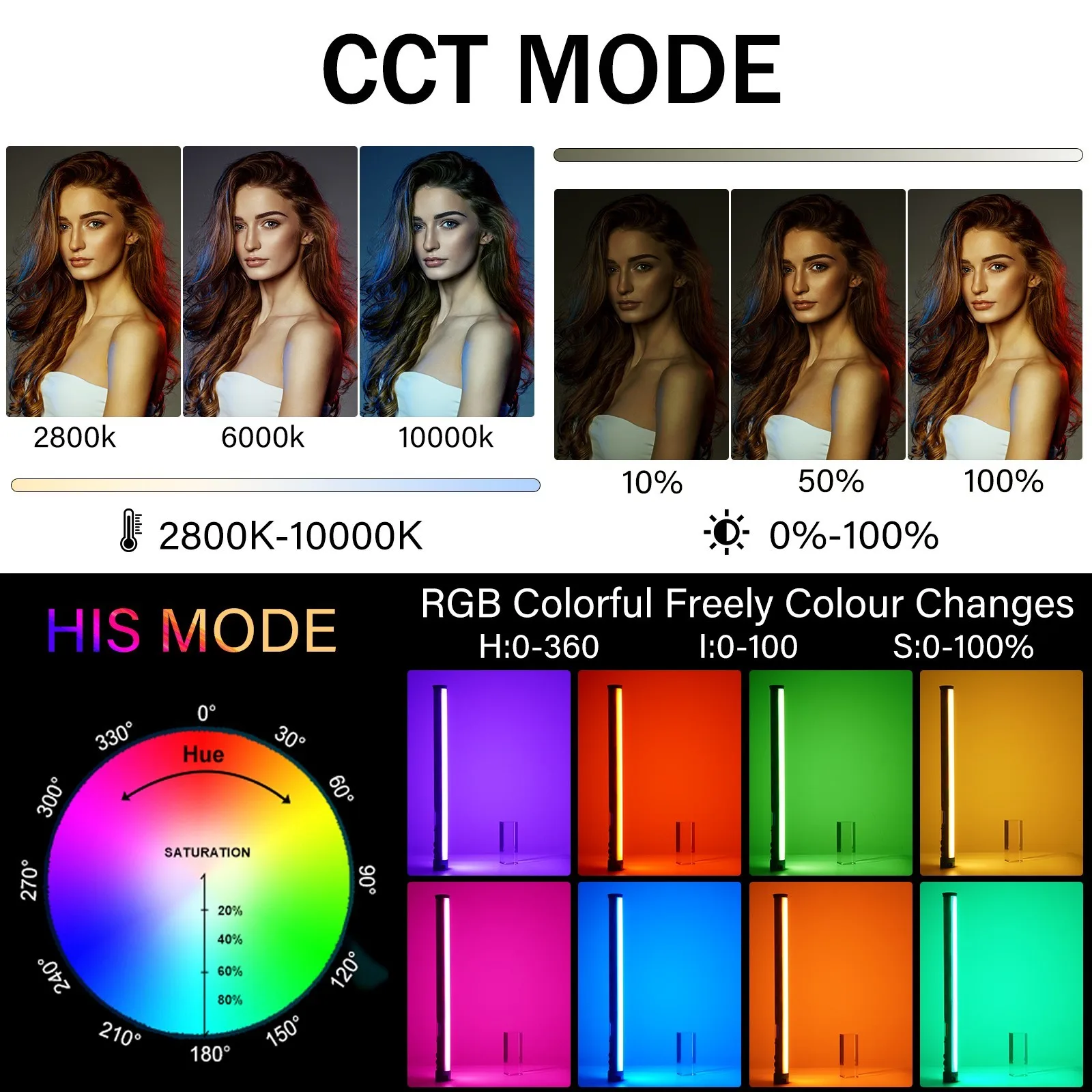 Sokani X25 V2 RGB Би Цвет светодиодный видео светильник палочка с приложением