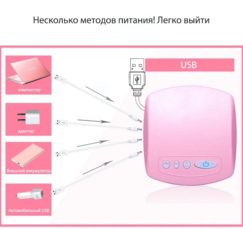 Новые Интеллектуальный автоматический Электрические молокоотсосы соска всасывания Молоко Насос кормление грудью USB Электрический электр молокоотсос электрический бутылочка для кормления