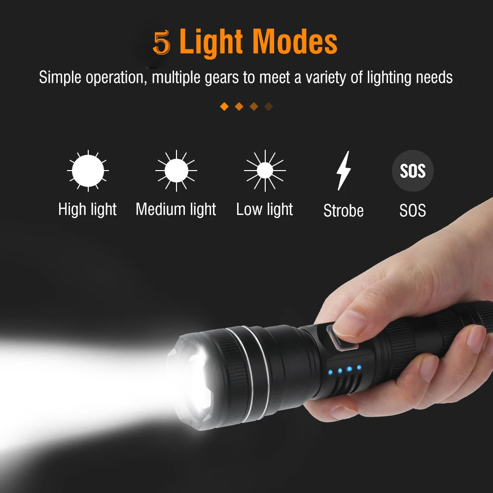 Скидка BORUiT P70 P99 светодиодный фонарик с 5-режимным увеличением, перезаряжаемый внешний аккумулятор, фонарь, водонепроницаемый дисплей, фонарь для к... Продажа BORUiT P70 P99 светодиодный фонарик с 5-режимным увеличением, перезаряжаемый внешний аккумулятор, фонарь, водонепроницаемый дисплей, фонарь для к...