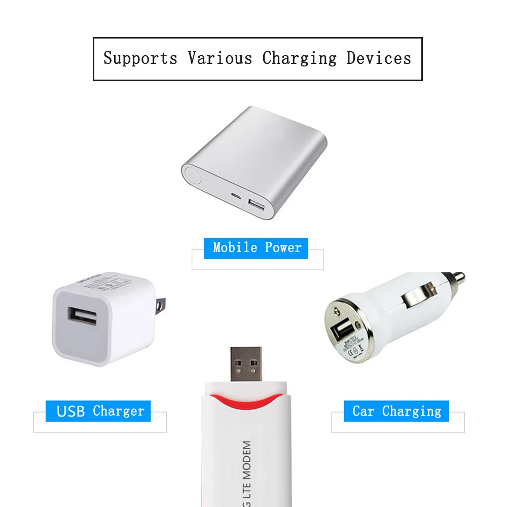 Разблокированный QR91F 4G LTE стабильный и безопасный USB Wi Fi модем роутер 100 м Мини