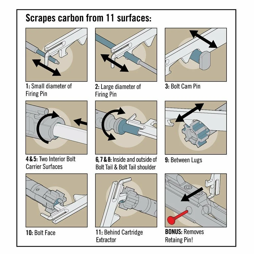 

AR-15 BCG Carbon Removal Tool Bolt Cleaning Kit AR15/M4/M16 Rifle Scraper .223/5.56 AVAR15S Gun