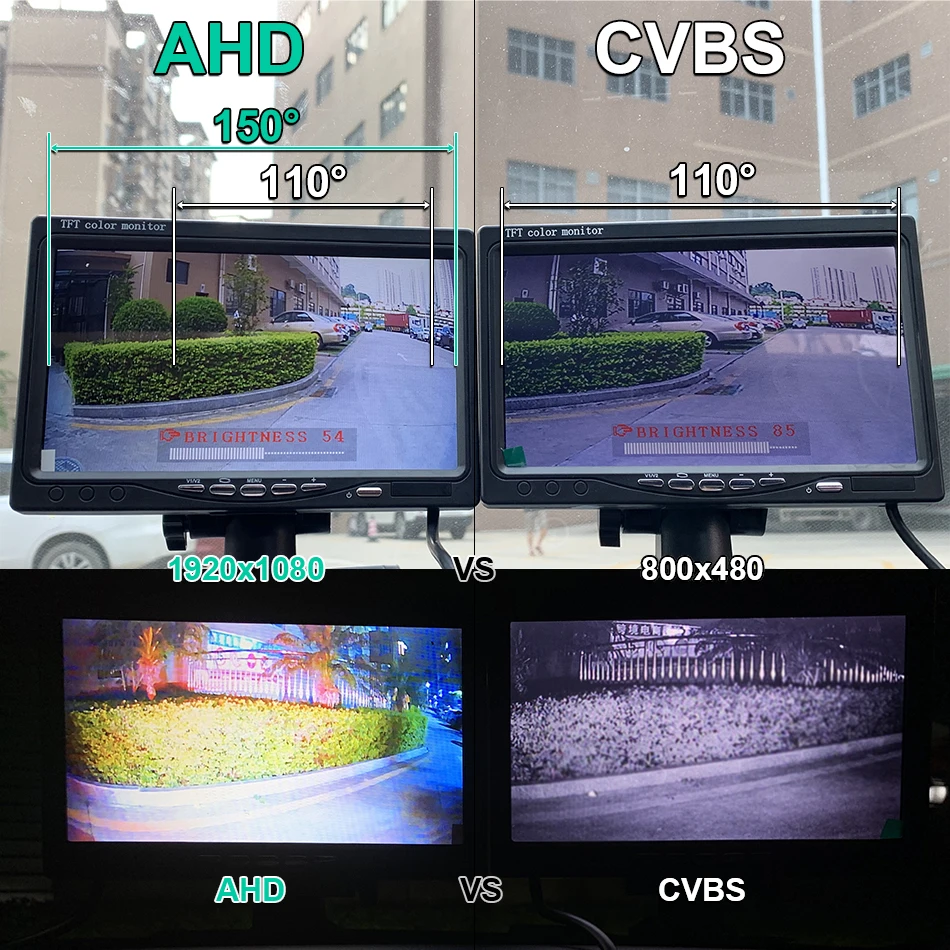 GreenYi 1080P 7 &quotIPS Экран AHD CCTV автомобиля для контроля уровня сахара в крови с 2 Каналы