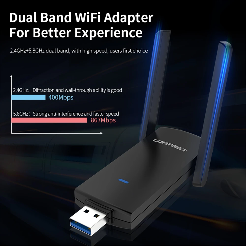 USB Wi-Fi адаптер RTL8812BU 1300 Мбит/с два диапазона | Компьютеры и офис