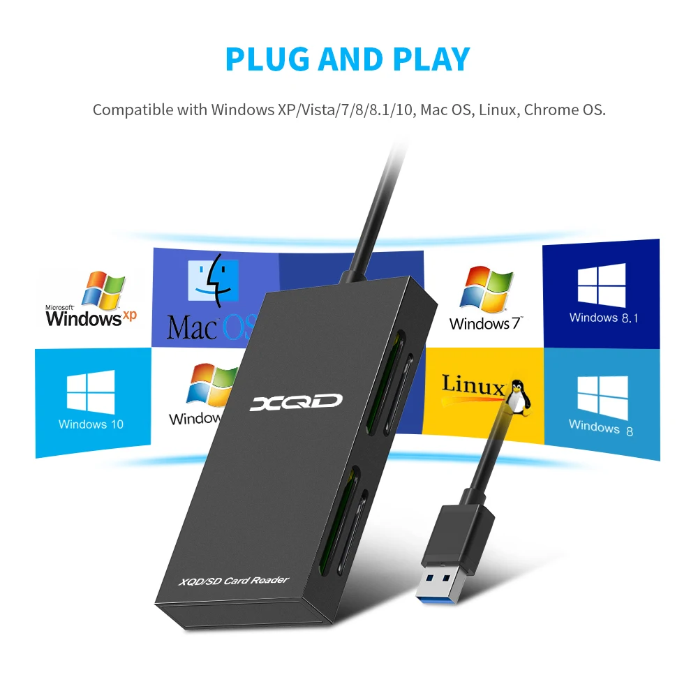 Кардридер Rocketek Dual XQD 4 в 1 usb для Sony серии M/G Windows/Mac OS | Компьютеры и офис