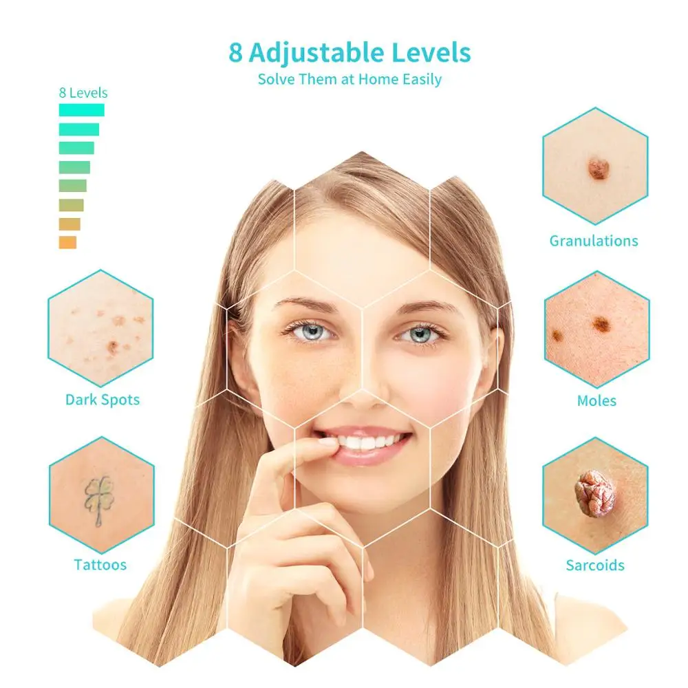 Плазменная ручка жидкокристаллическая Лазерная плазменная машина средство для
