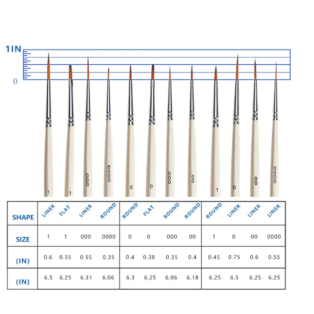 Набор нейлоновых кистей для маникюра 12 шт. | Красота и здоровье