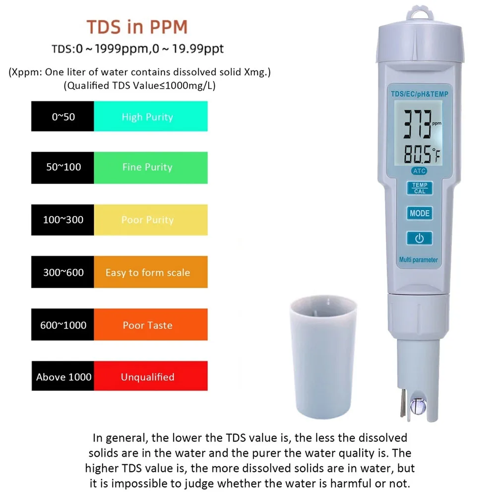 

4 In 1 PH Tester TDS/EC Water Quality Temp Monitor Conductivity EC PH Meter PPM TDS Detector Acidimeter for Aquarium Hydroponics