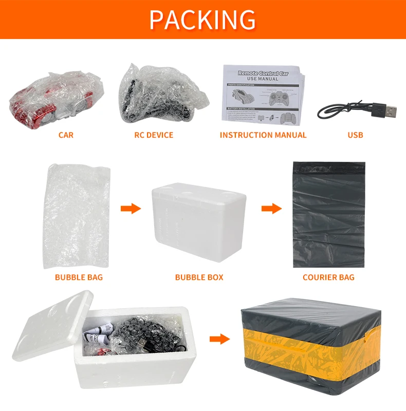 Радиоуправляемый автомобиль настенный гоночный игрушки игрушечный с