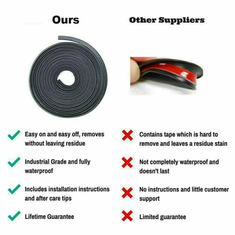 

10 Feet Car Door Edge Strip Trim Lock Guard Moulding Rubber Seal Protector