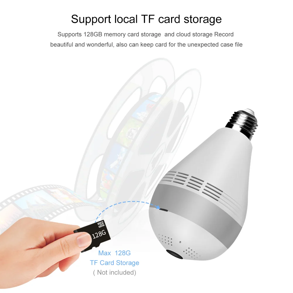 Панорамная камера Wi-Fi 2 МП светодиодный ная панорамная видеонаблюдения с 360