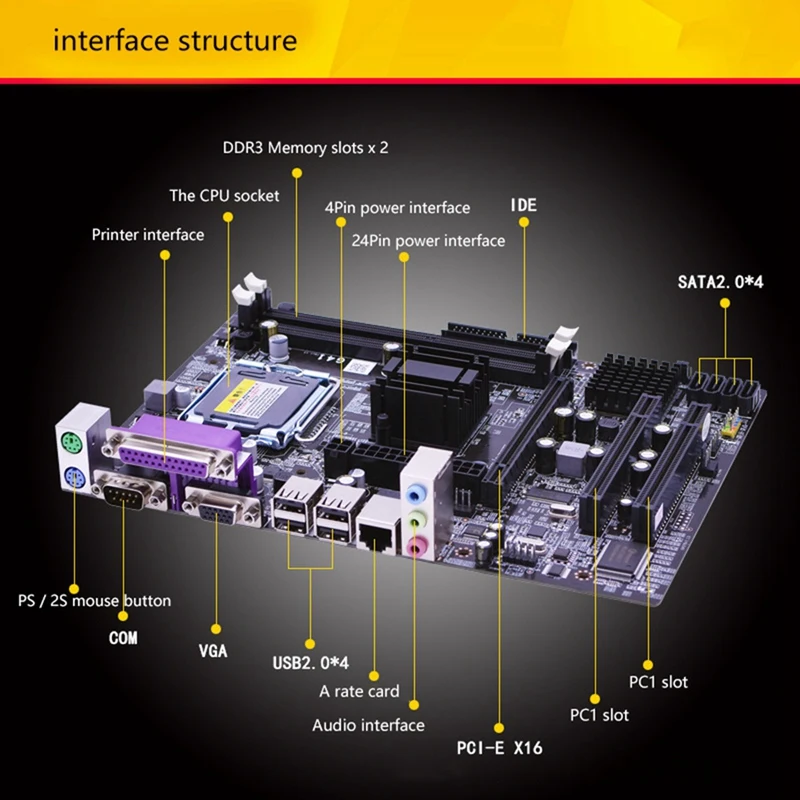 Двухканальная материнская плата G41 поддерживает процессор LGA771 модуль памяти DDR3