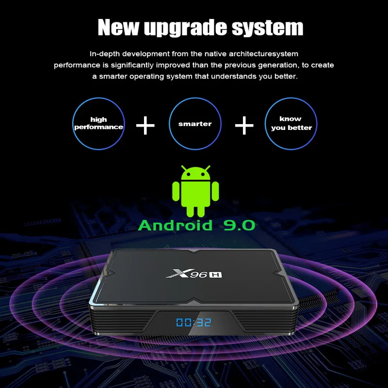 ТВ-приставка X96H для Smart TV Android 9 0 4 Гб ОЗУ 64 ПЗУ совместим с Allwinner H603 Wi-Fi-1080P |