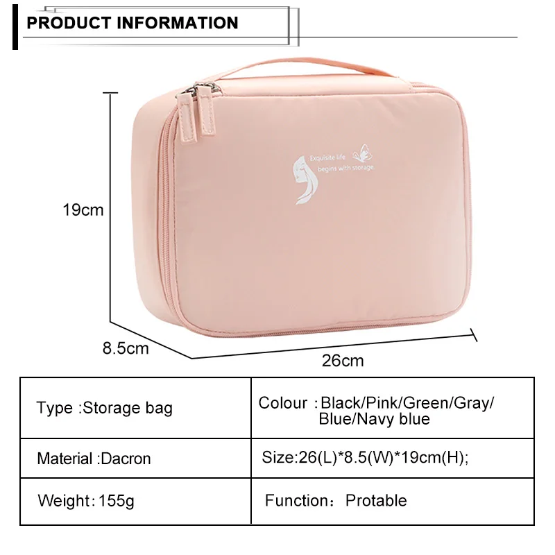 Новый женский органайзер для макияжа сумка конфетных цветов косметичка