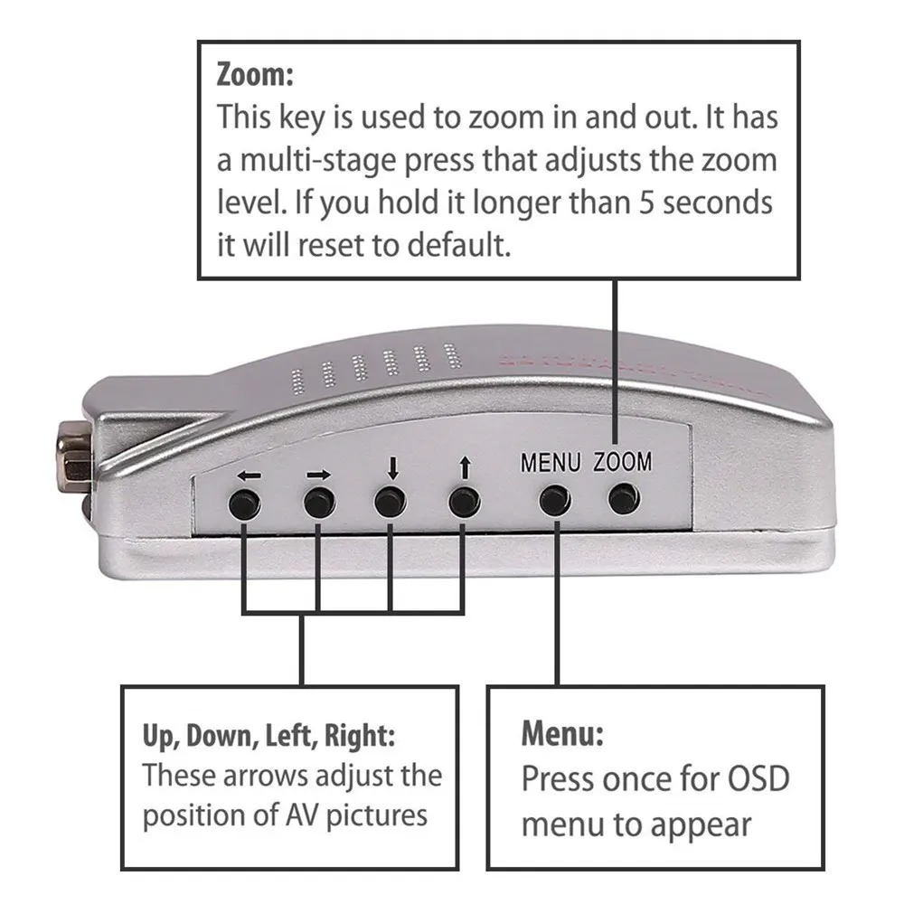 Композитный преобразователь VGA в RCA S видео переключатель CC TV DVR PC Laptop to Projector вход