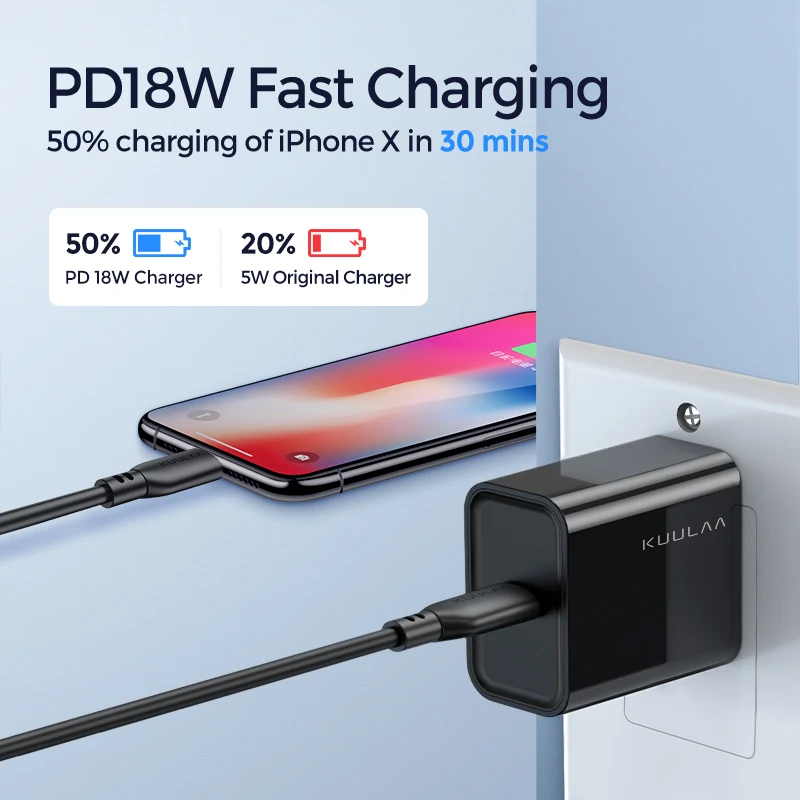 USB кабель KUULAA MFi с разъемом Lightning для iPhone 11 Pro Max X XS 8 XR 18 Вт PD быстрая зарядка Type C Macbook