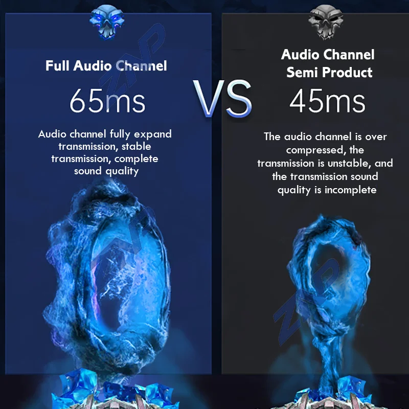 للبيع سماعات رأس للألعاب 65ms الكمون المنخفض TWS بلوتوث 5.1 سماعة الرياضة مقاوم للماء سماعة لاسلكية إلغاء الضوضاء سماعات الأذن