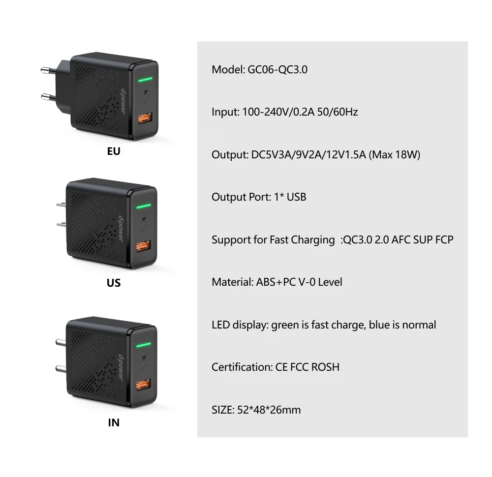 Ввласть QC 3,0 Быстрая Зарядка телефона EU 18 Вт Быстрая зарядка через USB адаптер Зарядное устройство для samsung galaxy Xiaomi Note Plus стены Зарядное устройство