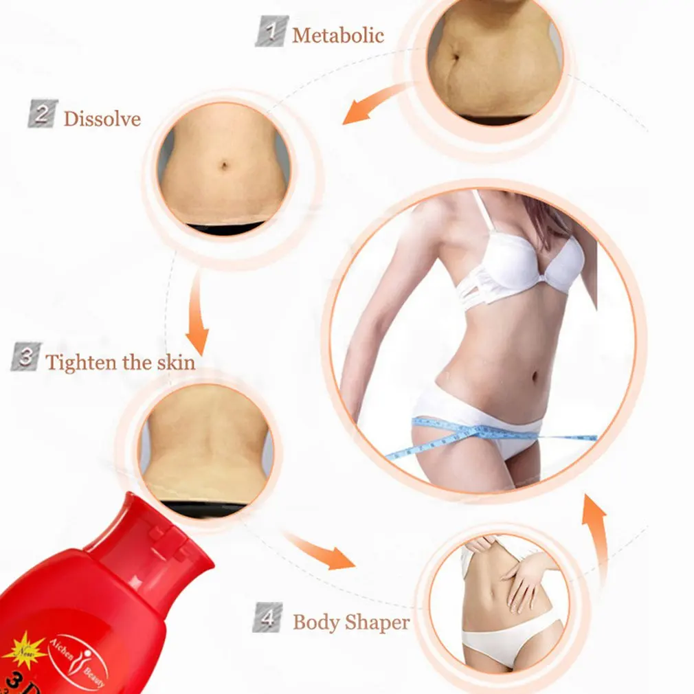 Эффективный крем для похудения уменьшает целлюлит похудение сжигание жира