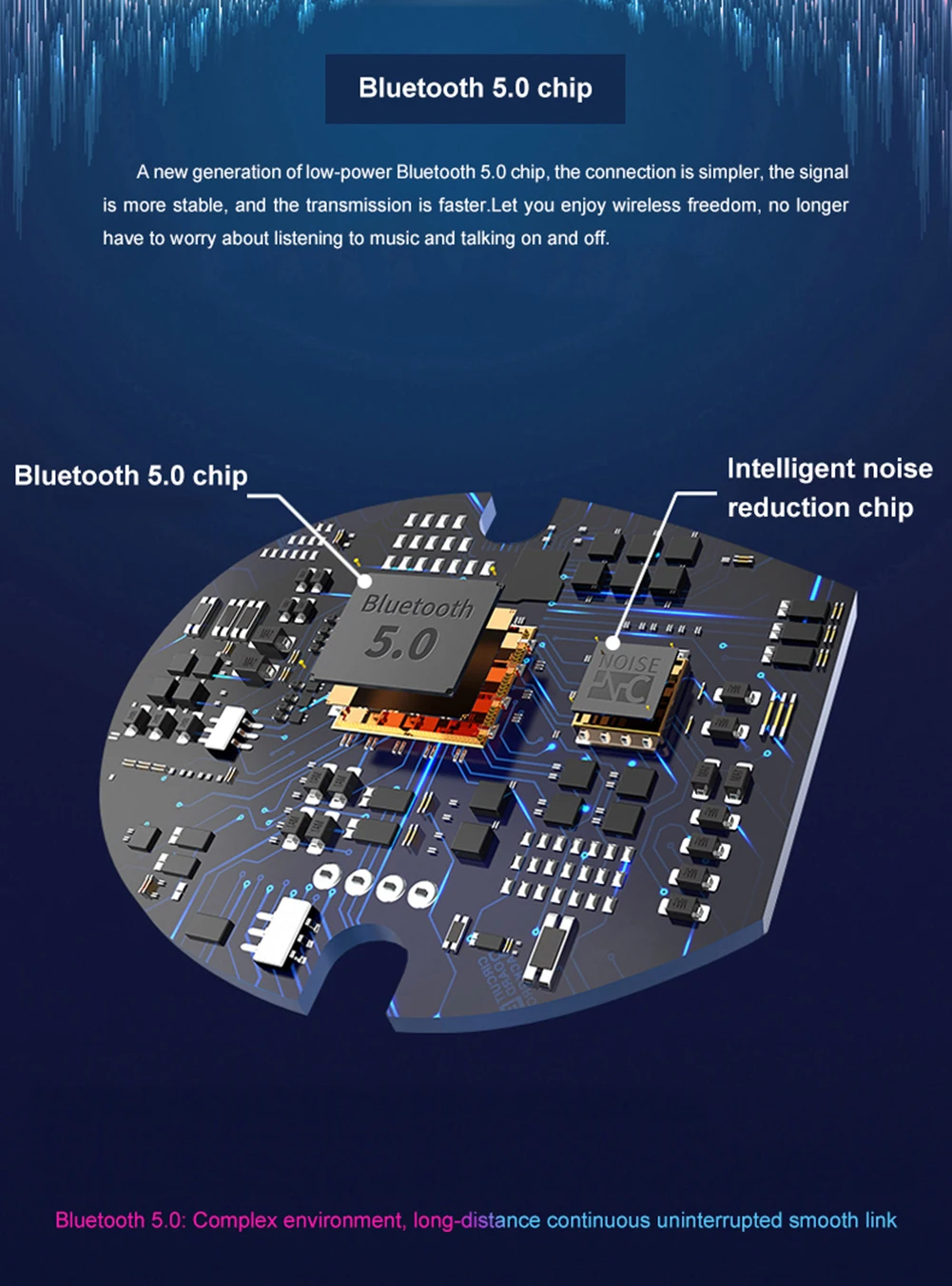 TWS Bluetooth 5,0 наушники отпечатков пальцев сенсорные беспроводные спортивные наушники, HD стерео шумоподавляющая гарнитура с микрофоном зарядная коробка