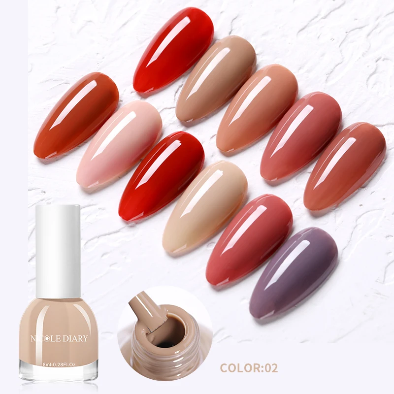 Лак NICOLE DIARY для ногтей на водной основе 8 мл летний авокадо зеленая Блестящие