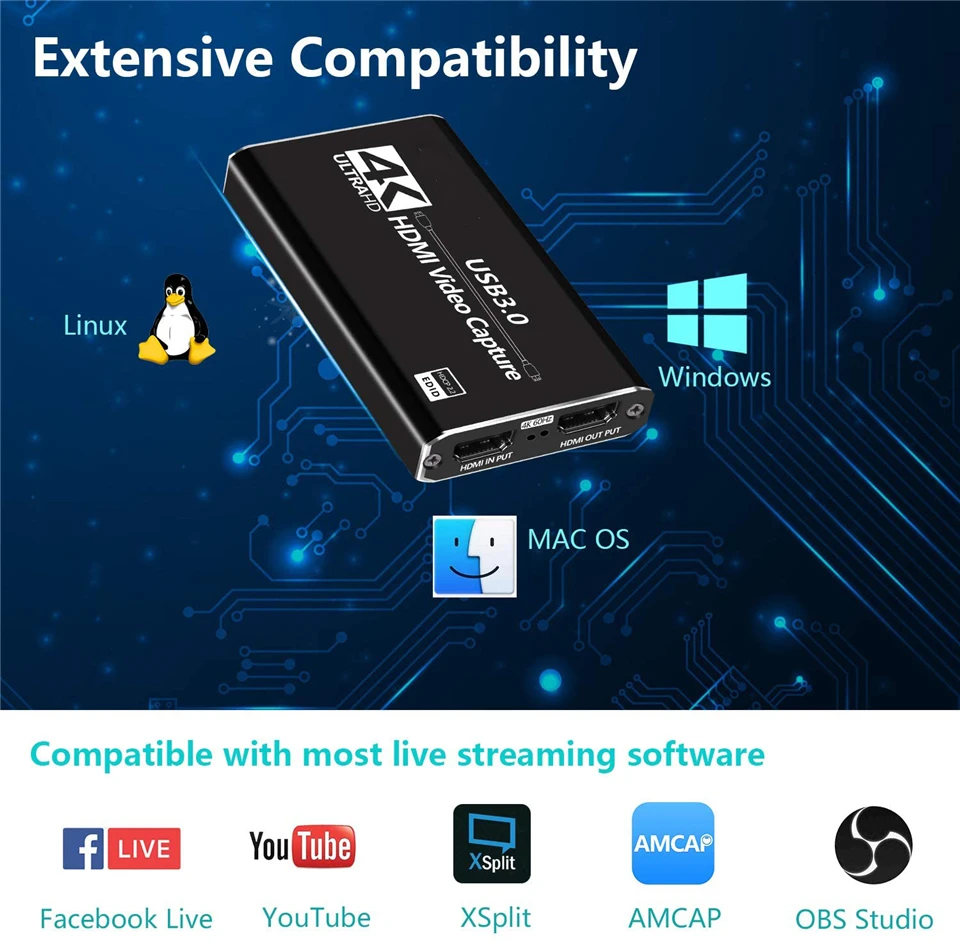 2021 USB HDMI 4K60Hz видеозахват к карта видеозахвата донгл для игр потоковая трансляция
