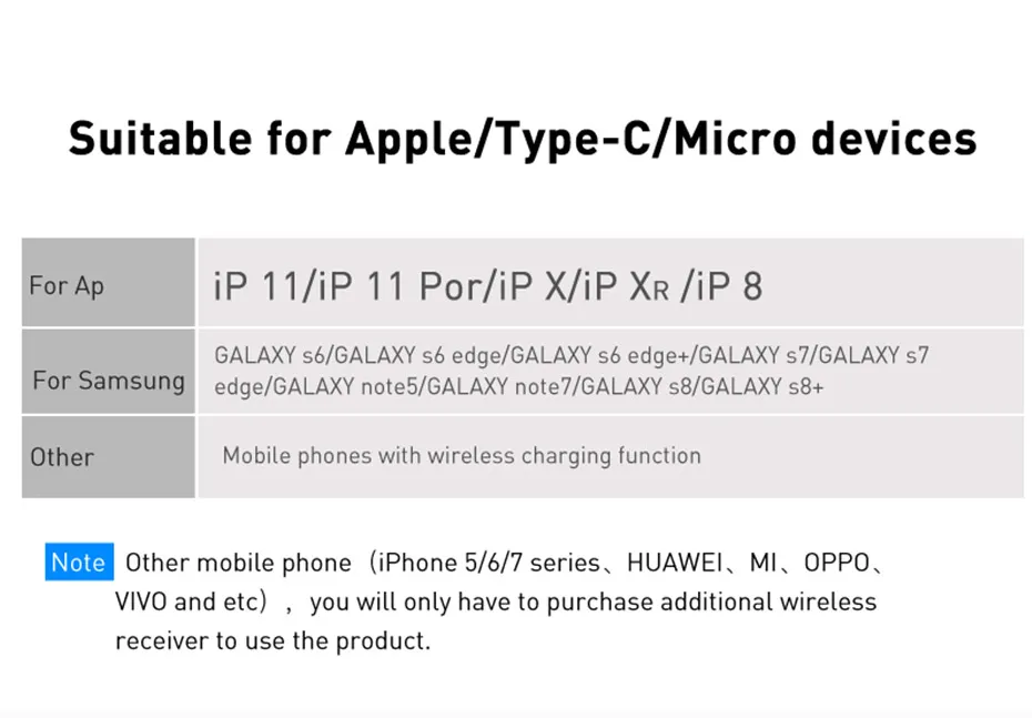 Baseus CD слот беспроводное автомобильное зарядное устройство для iPhone 11 Pro Max samsung быстрая Беспроводная зарядка зарядное устройство гравитационный Автомобильный держатель для телефона