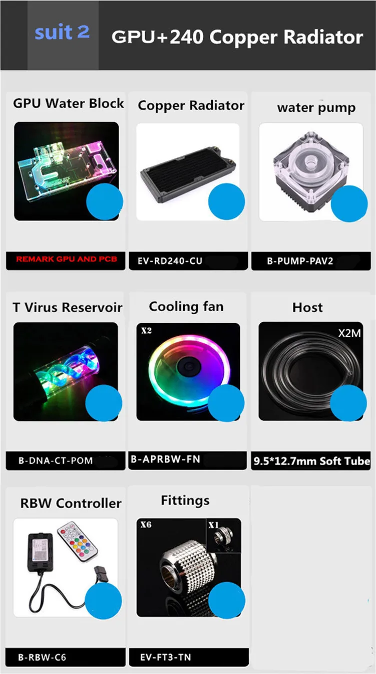 GPU 240 Radiator Bykski B-HSRBW-ED комплект для охлаждения воды cpu/GPU хост монтаж труб DIY весь набор кулер решение радиатор RBW/RGB настроить - Цвет лезвия: GPU 240 Radiator